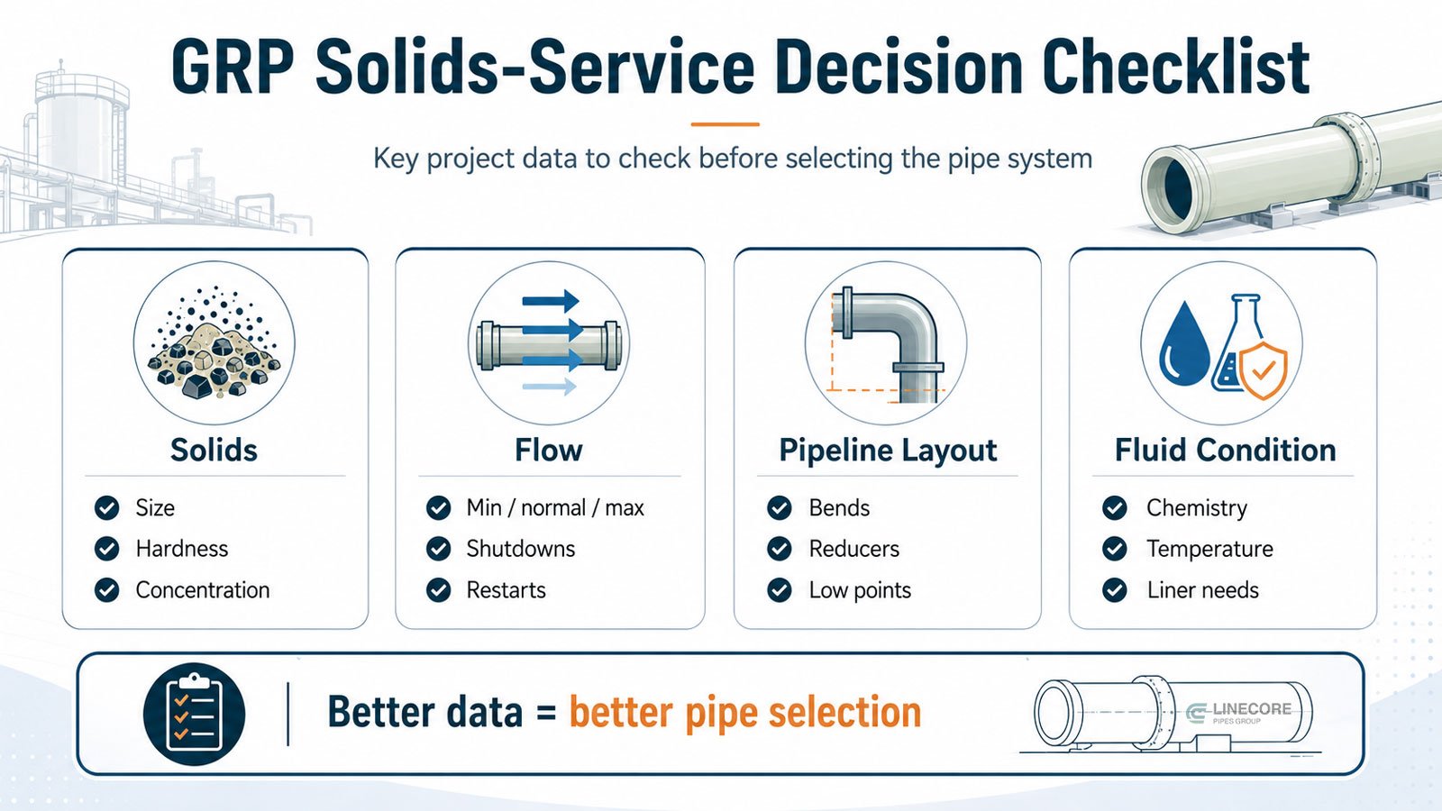 GRP Solids Service Decision Checklist